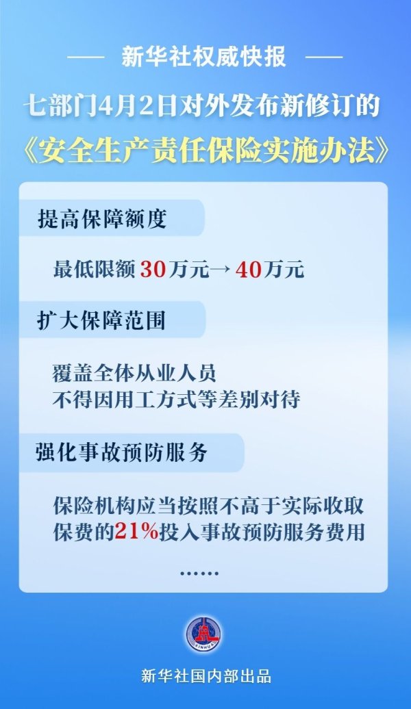 合法的股票配资平台 证监会：修订《公募基金评价业务管理暂行办法》及相关自律规则